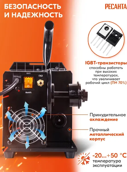 Изображение товара Полуавтомат сварочный Ресанта САИПА-180/5 MIG (65/190)