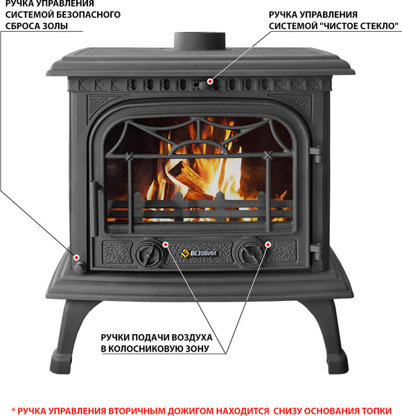 Изображение товара Печь-камин Везувий HR-15 Антрацит