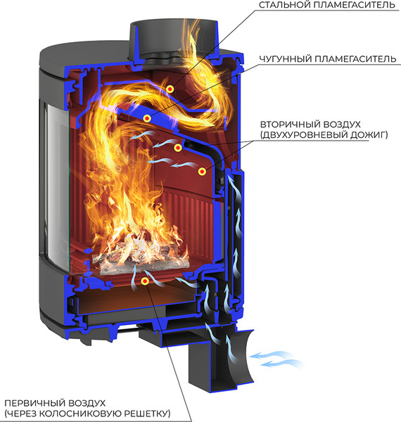 Изображение товара Печь-камин Everest S9М