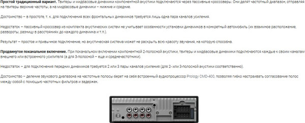 Изображение товара Бездисковая автомагнитола Prology CMD-400
