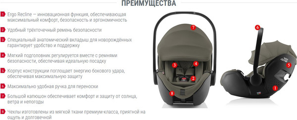 Изображение товара Автокресло Britax Romer Baby-Safe Pro Classic + Vario Base 5Z (Deep Black)