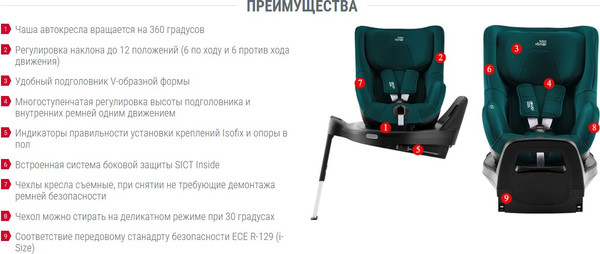 Изображение товара Автокресло Britax Romer Dualfix Pro M Style (Dusty Rose)