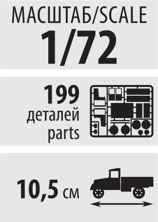 Изображение товара Сборная модель Звезда Российская реактивная система залпового огня Град БМ-21 / 5051