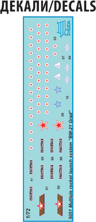 Изображение товара Сборная модель Звезда Российская реактивная система залпового огня Град БМ-21 / 5051