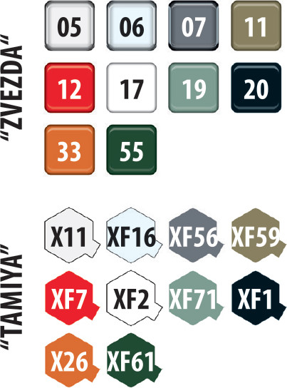 Изображение товара Сборная модель Звезда Российская реактивная система залпового огня Смерч / 5072