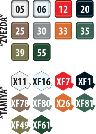 Изображение товара Сборная модель Звезда Российский трехосный грузовик К-5350 Мустанг / 5074