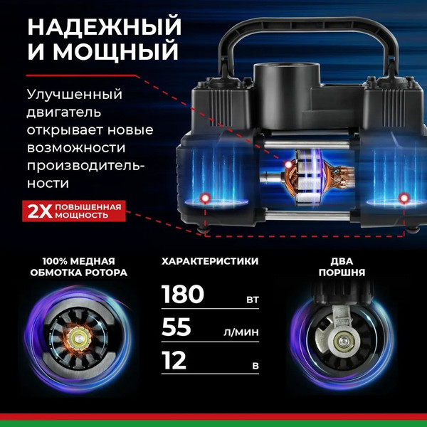 Изображение товара Автомобильный компрессор БелАК Профи-55Ф 12V / БАК.99179