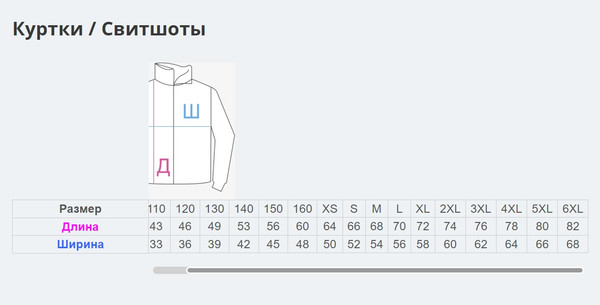 Изображение товара Спортивный костюм FN Dynamic / FN4251001-459 (6XL, синий/черный)