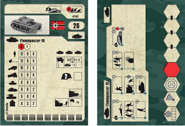 Изображение товара Сборная модель Звезда Немецкий огнеметный танк Pz.Kfw III / 6162