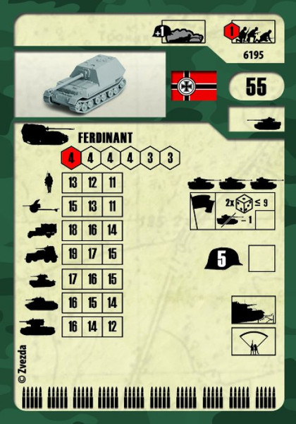 Изображение товара Сборная модель Звезда Немецкая САУ Фердининд / 6195