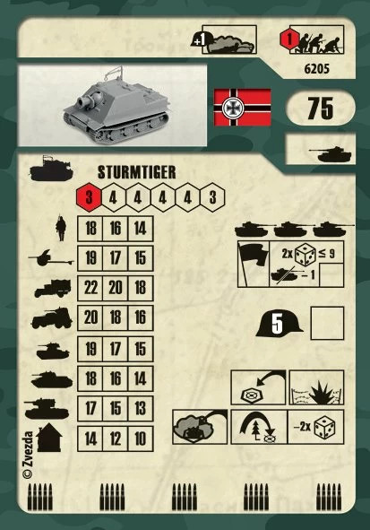Изображение товара Сборная модель Звезда Немецкое штурмовое орудие Штурмтигр / 6205