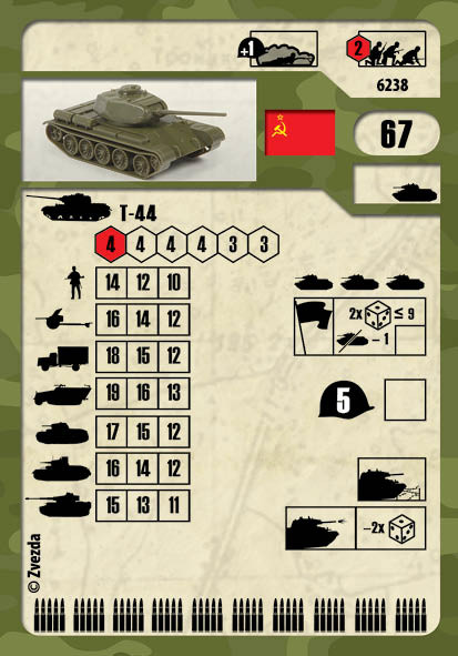 Изображение товара Сборная модель Звезда Советский средний танк Т-44 / 6238