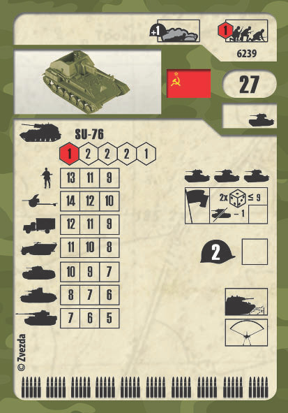 Изображение товара Сборная модель Звезда Советская САУ СУ-76М / 6239