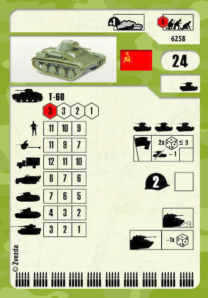 Изображение товара Сборная модель Звезда Советский легкий танк Т-60 / 6258