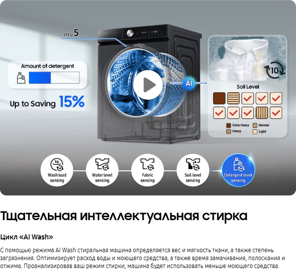 Изображение товара Стирально-сушильная машина Samsung WD11DB8B85GHLP
