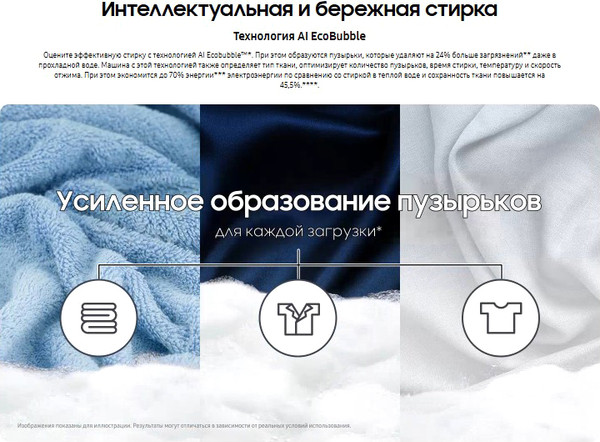 Изображение товара Стирально-сушильная машина Samsung WD11DB8B85GHLP