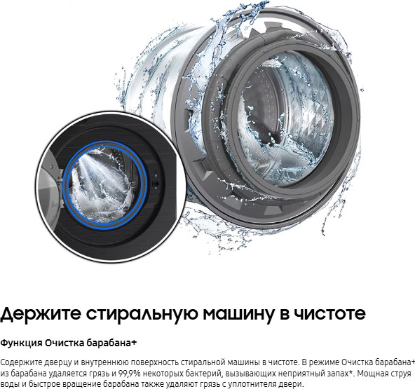 Изображение товара Стирально-сушильная машина Samsung WD11DG6B85BELP
