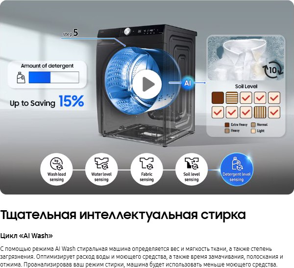 Изображение товара Стирально-сушильная машина Samsung WD11DG6B85BELP