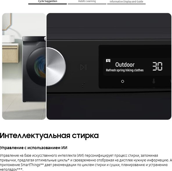 Изображение товара Стирально-сушильная машина Samsung WD11DG6B85BELP