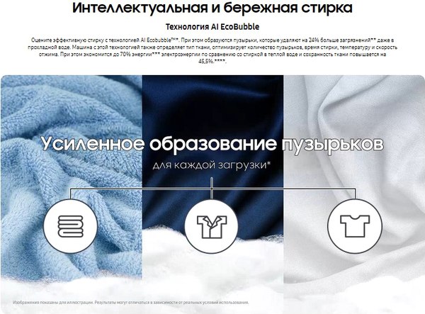 Изображение товара Стирально-сушильная машина Samsung WD11DG6B85BELP