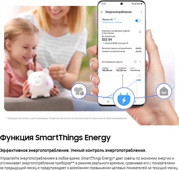 Изображение товара Стирально-сушильная машина Samsung WD11DG6B85BELP
