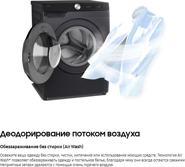 Изображение товара Стирально-сушильная машина Samsung WD11DG6B85BELP