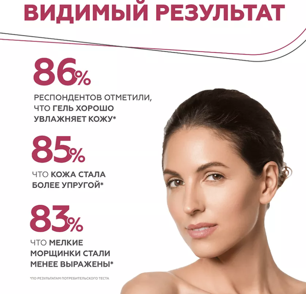 Изображение товара Гель для лица Geltek Neo для сухой и нормальной кожи (100мл)