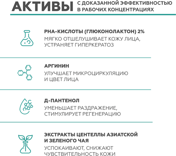 Изображение товара Гель для умывания Geltek с РНА кислотами (200мл)