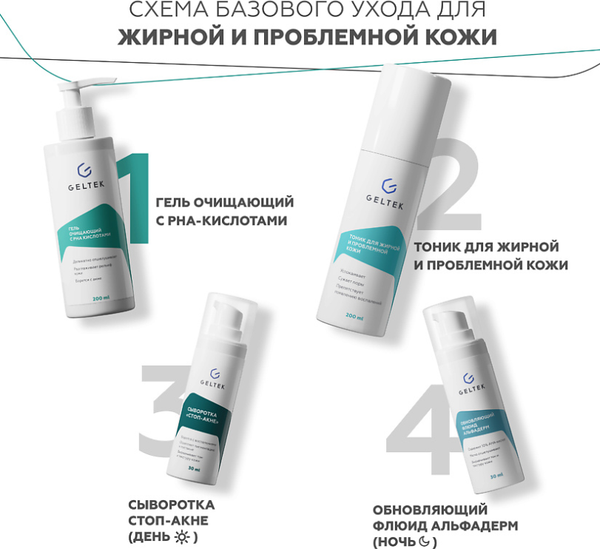 Изображение товара Гель для умывания Geltek с РНА кислотами (200мл)