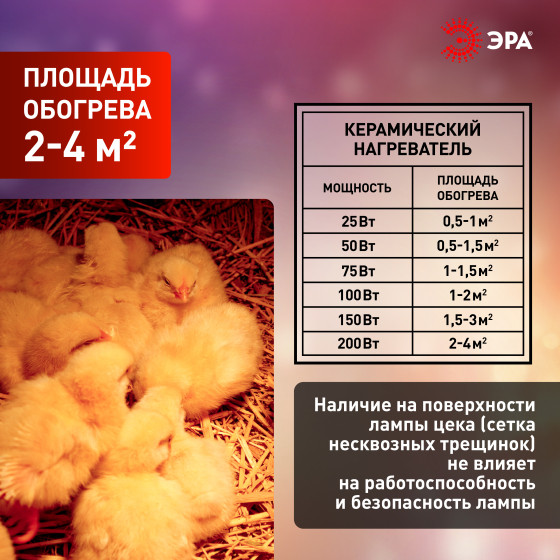 Изображение товара Лампа для растений ЭРА FITO-200W-НQ / Б0059885