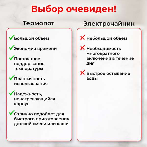 Изображение товара Термопот Sonnen TP-50 / 456711 (белый/серебряный)