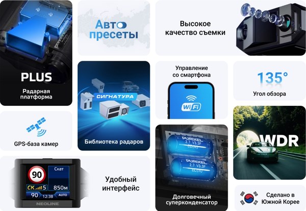 Изображение товара Автомобильный видеорегистратор NeoLine X-COP CitySmart