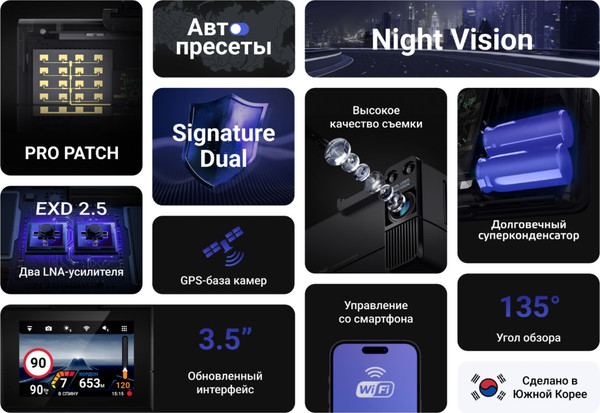 Изображение товара Автомобильный видеорегистратор NeoLine X-COP RoadMaster