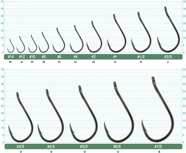 Изображение товара Набор крючков рыболовных Owner Mosquito Hook red №8 / 5177-033 (11шт)