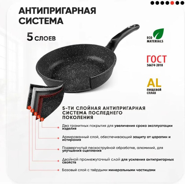 Изображение товара Сковорода Традиция Гранит плюс ТГП22813И