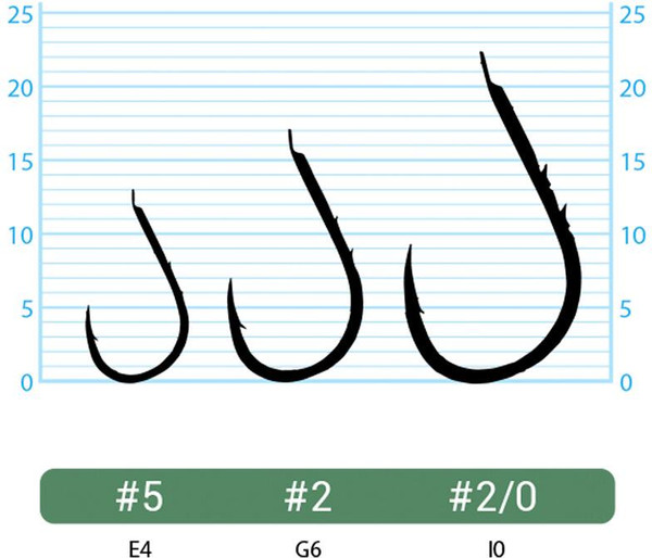 Изображение товара Набор крючков рыболовных Owner Okiami Chinu gold №5 / 50097-05 (9шт)