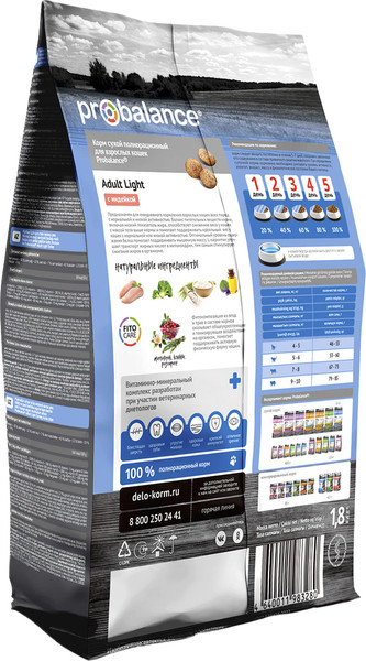 Изображение товара Сухой корм для кошек ProBalance Light Turkey с индейкой (1.8кг)