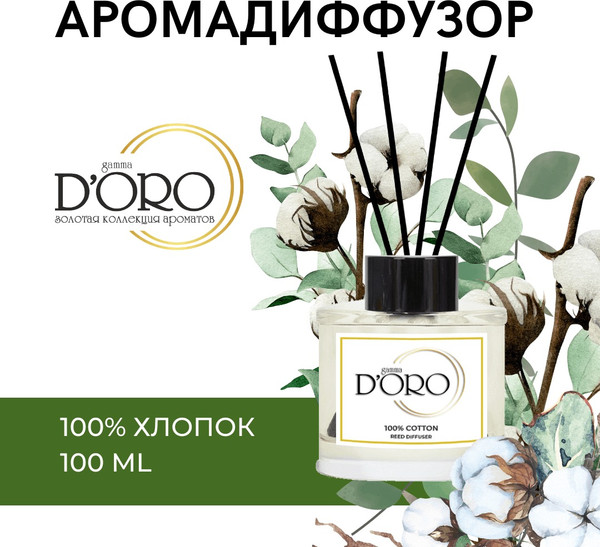 Изображение товара Ароматический набор Gamma D'ORO Аромадиффузор Хлопок+Аромадиффузор Черный виноград (100мл+100мл)