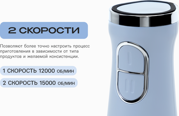 Изображение товара Блендер погружной RAGEX R1502-411