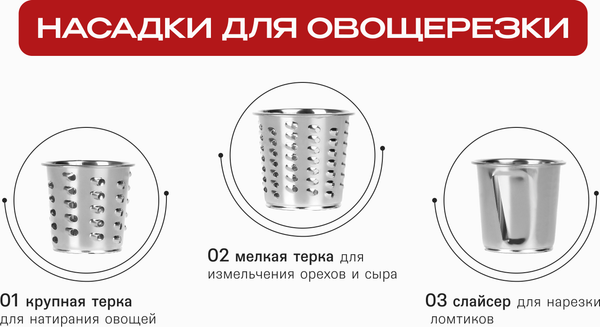 Изображение товара Мясорубка электрическая RAGEX R801-900