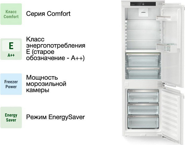 Изображение товара Встраиваемый холодильник Liebherr ICBNdi 5123-22 001