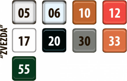 Изображение товара Сборная модель Звезда Российский армейский грузовик Урал-4320 / 3654