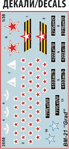 Изображение товара Сборная модель Звезда Российская реактивная система залпового огня Град БМ-21 / 3655