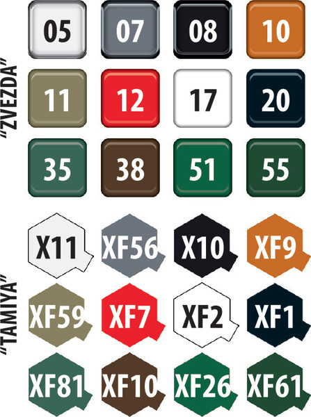 Изображение товара Сборная модель Звезда САУ Гвоздика / 3660