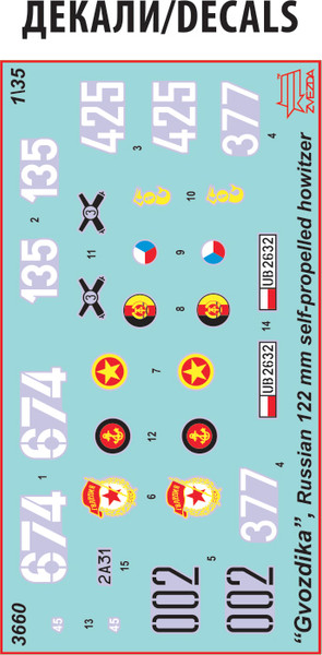 Изображение товара Сборная модель Звезда САУ Гвоздика / 3660