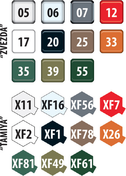 Изображение товара Сборная модель Звезда Российский двухосный грузовой автомобиль К-4350 / 3692