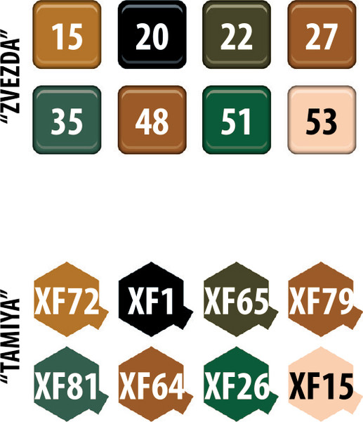 Изображение товара Сборная модель Звезда Немецкий многоцелевой внедорожник Horch Kfz. 15 / 3709