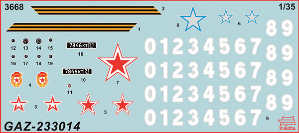 Изображение товара Сборная модель Звезда Российский бронеавтомобиль ГАЗ Тигр / 3668П