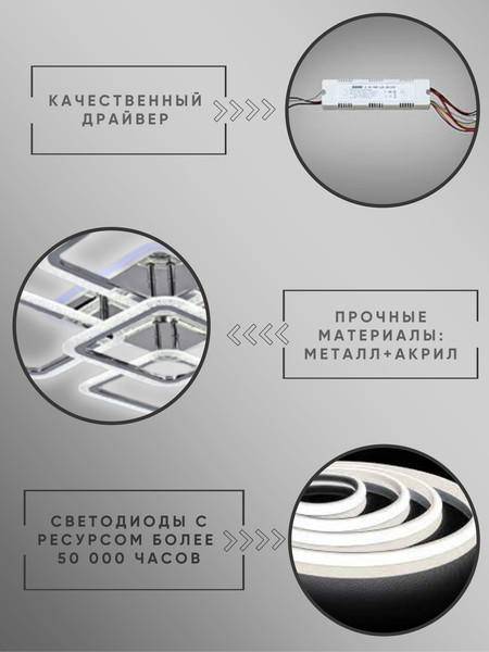 Изображение товара Люстра Aitin-Pro H26057/4+1C