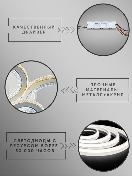 Изображение товара Люстра Aitin-Pro H26064/2+2+2C